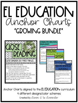 Preview of EL Education Anchor Charts *GROWING BUNDLE* 
