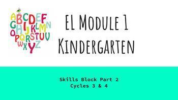 Preview of EL Education Curriculum-Skills Block Slides, Module 1, Part 2 Lessons 16-25