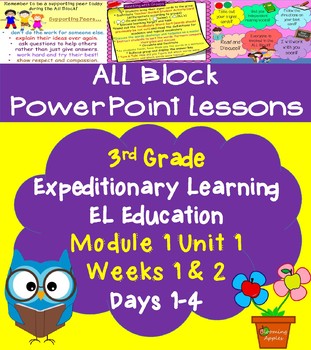 Preview of EL Education (Expeditionary Learning) ALL Block 3rd Grade PowerPoint Bundle
