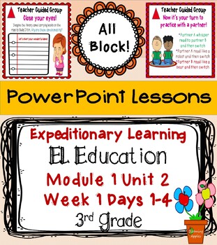Preview of EL Education: Expeditionary Learning ALL Block 3rd Grade PowerPoint Lessons
