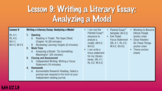 EL Education Grade 4 Module 4, Unit 2, Lessons 9-13