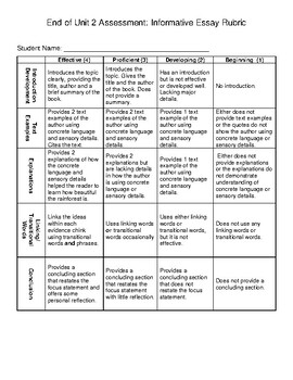 Preview of EL Education M2U2 End of Unit 2 Assessment Literary Analysis Essay Rubric