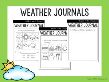 EL Education Kindergarten Module PowerPoint | Module 2, Unit 2, Lesson 12