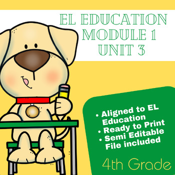 EL Education Curriculum All Block Components Posters (Editable)