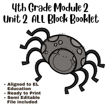 EL Education Curriculum All Block Components Posters (Editable)