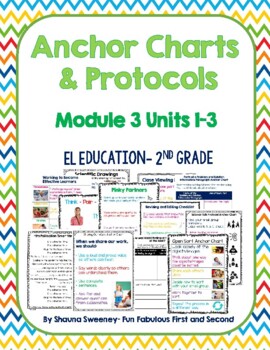 Preview of EL Education Module 3 Anchor Charts and Protocols for 2nd Grade