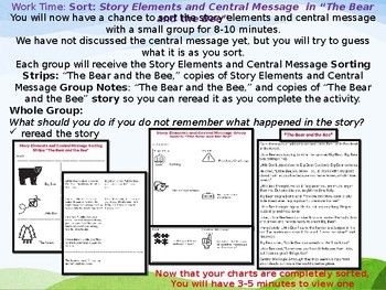 EL Education Module 4- Providing for Pollinators Unit 1, Lessons 1-12