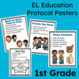 EL Education Protocol Posters 1st Grade