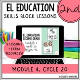 EL Education Skills Block 2nd Grade PowerPoint Google Slid
