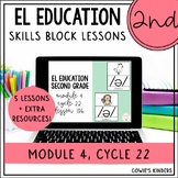 EL Education Skills Block 2nd Grade PowerPoint Google Slid