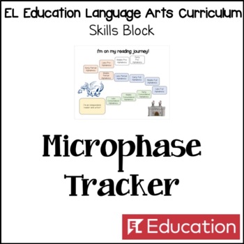 Preview of EL Education Skills Block Reading Microphase Tracker