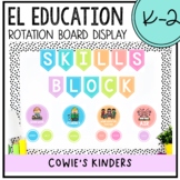 EL Education Skills Block | Rotation Board Display