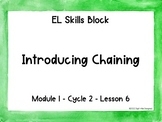 EL Education: Skills Block Slides: 1st Grade-Module 1-Cycl