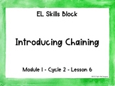 2nd Grade-EL Skills Block Cycle Labels for Scrapbook Case