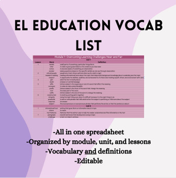 Preview of EL Education Vocabulary List- Third Grade