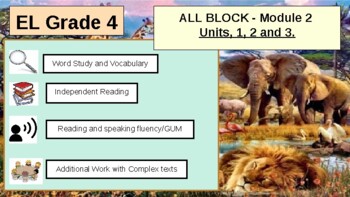 Preview of EL Grade 4 ALL BLOCK - Module 2 - Units 1, 2 and 3 - Animal Defense Mechanisms