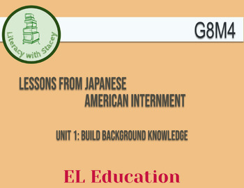 Preview of EL Grade 8 Module 4 Unit 1: Lessons from Japanese American Internment
