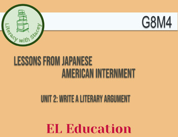 Preview of EL Grade 8 Module 4 Unit 2: Lessons from Japanese American Internment