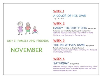 Preview of EL/ELL/ESL Read Alouds: Unit 3 NOVEMBER Family and Friends