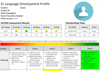 Preview of EL Language Development Profile At-A-Glance