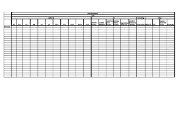 Preview of EL Microphases Checklist