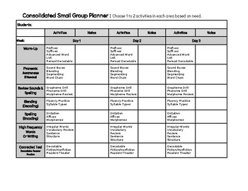 Preview of EL Small Group Phase Planner Skills Group- Consolidated