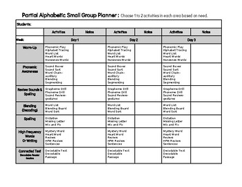 Preview of EL Small Group Phase Planner Skills Group- Partial Alphabetic
