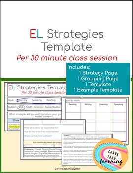 Preview of EL Strategies and Lesson Template