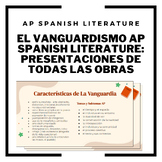 EL VANGUARDISMO AP Spanish Literature: Presentaciones de T
