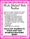 ELA 4th Grade Student Data Tracker Bundle *EDITABLE*