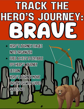 Preview of ELA 5-12 Brave Hero's Journey Notes Track Hero's Journey Movie Organizer