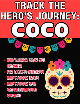 Preview of ELA 5-12 Coco Track the Hero's Journey Notes & Movie Organizers
