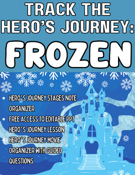 Preview of ELA 5-12 Frozen Hero's Journey Notes, Track the Hero's Journey Movie Organizer