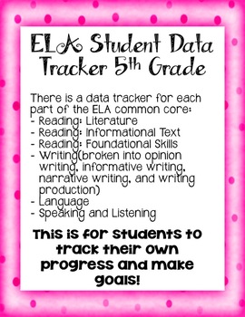 Preview of ELA 5th Grade Student Data Tracker Bundle*EDITABLE*