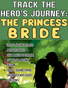 Preview of ELA 7-12 The Princess Bride Hero's Journey Notes and Movie/Book Organizers