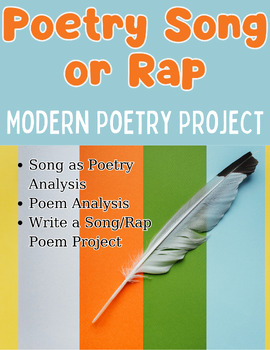 Preview of ELA 8-12 Modern Poetry Project, Song/Rap Poetry, ANY Poem Analysis Activity