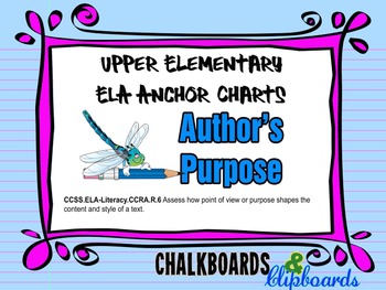 Preview of ELA Anchor Chart – Author's Purpose