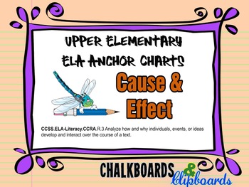 Preview of ELA Anchor Chart – Cause & Effect