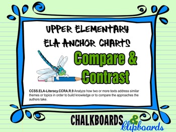 Preview of ELA Anchor Chart –  Compare & Contrast