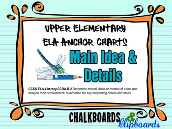Preview of ELA Anchor Chart - Main Idea & Details
