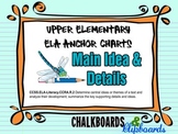 ELA Anchor Chart - Main Idea & Details