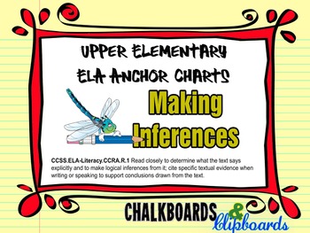 Preview of ELA Anchor Chart – Making Inferences