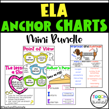 Preview of ELA Anchor Chart Mini Bundle