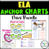 ELA Anchor Chart Mini Bundle