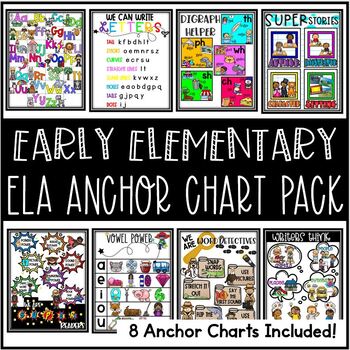 Preview of ELA Anchor Chart Pack