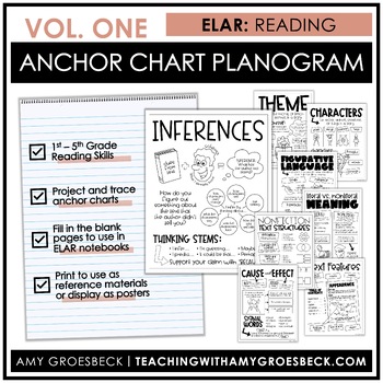 ELA Anchor Chart Planogram Vol. 1 - Reading by Amy Groesbeck