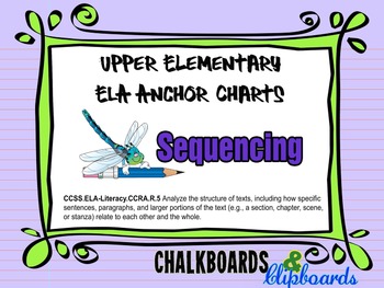 Preview of ELA Anchor Chart - Sequencing