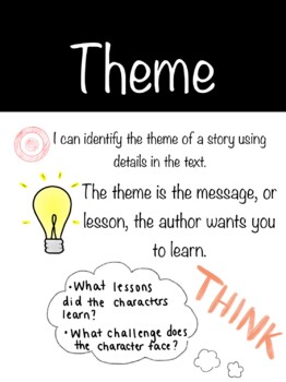 ELA Anchor Charts by missreese'screations | TPT