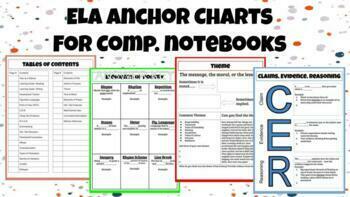 Preview of ELA Anchor Charts Bundle for Comp. Notebooks- 57 Slides!