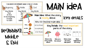 Preview of ELA Anchor Charts & Learning Goals: Main Idea, Key Details, Beginning/Middle/End